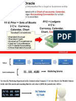 Oracle Financials - Chart of Accounts