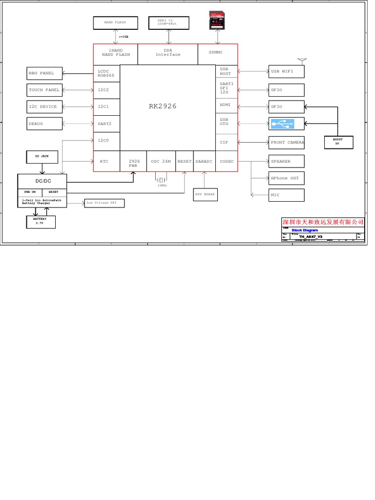 Technical Block Diagram | PDF | Computer Networking | Electronic ...