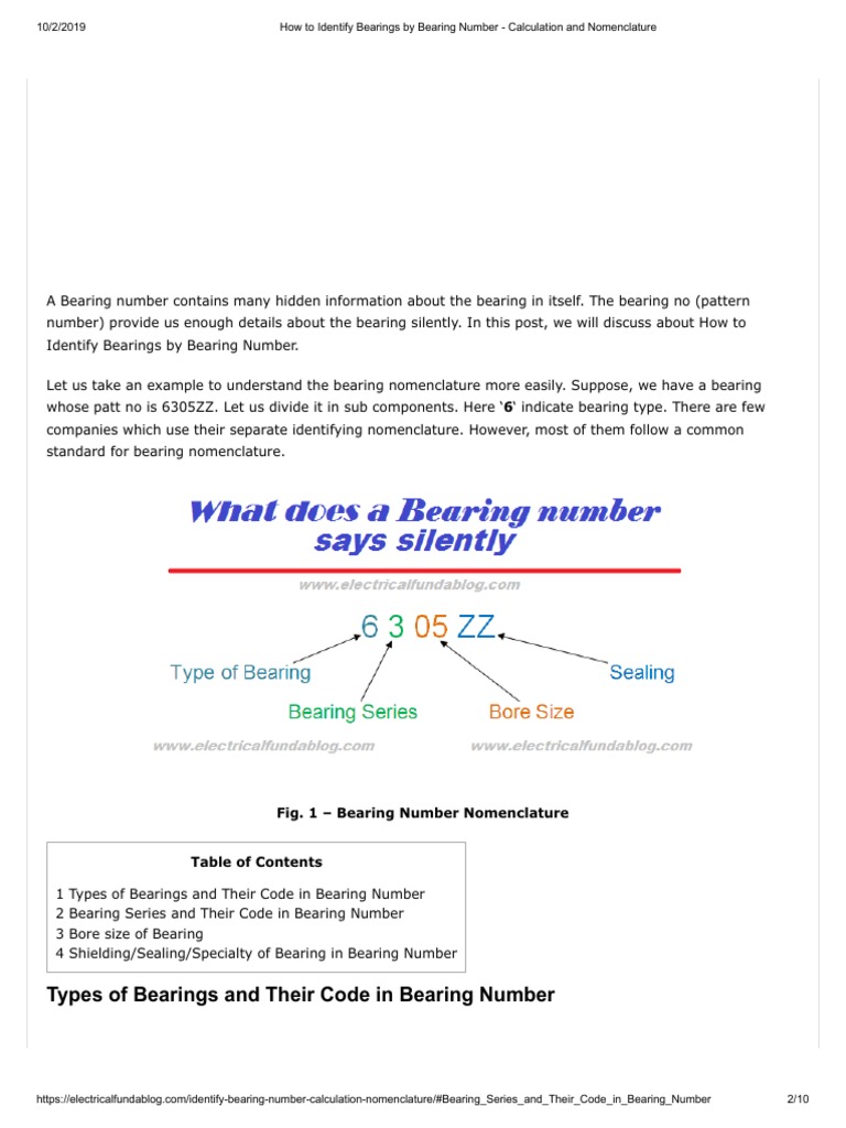 How To Identify Bearings by Bearing Number Calculation and
