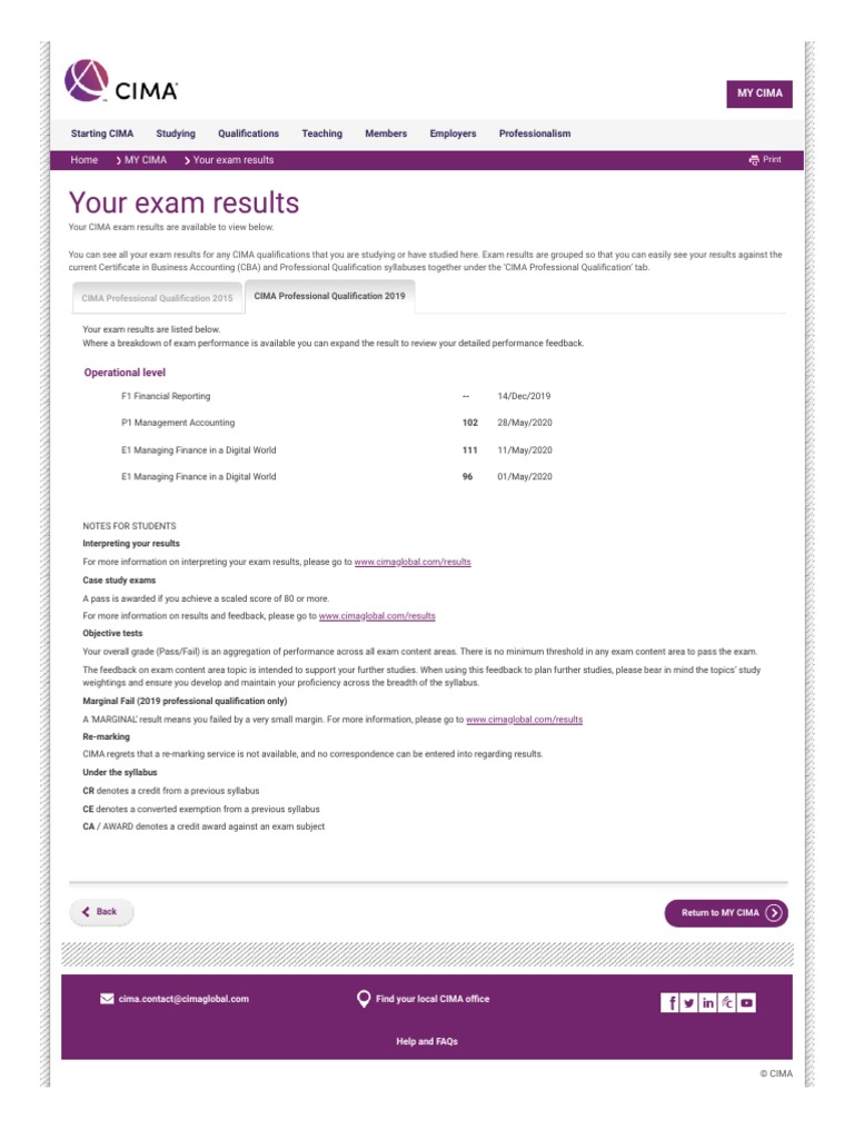 CIMA Operational Level Results PDF Test (Assessment) Educational