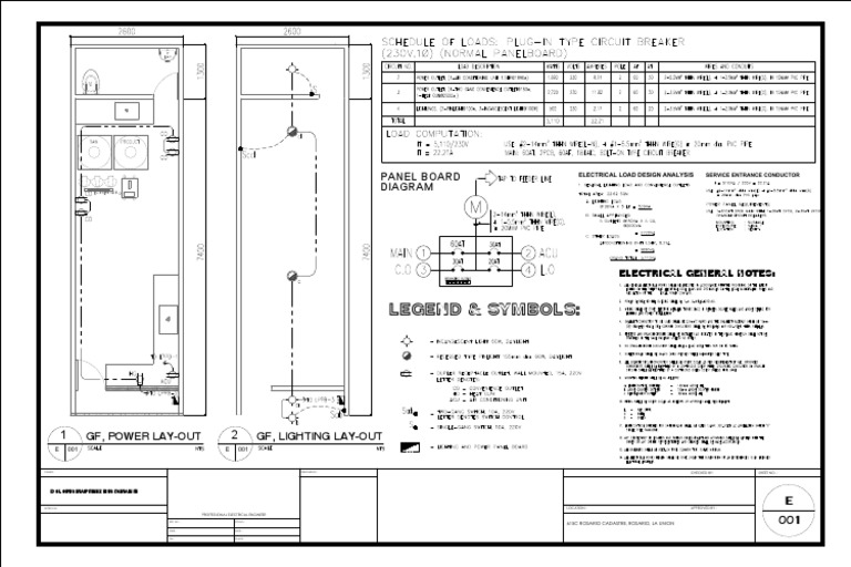 Panel Board Legend and Diagram | PDF