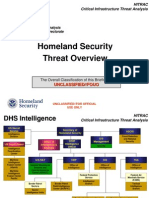 Homeland Security Threat Overview