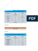 Split Trening Plan