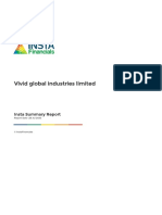 InstaSummary Report of Vivid Global Industries Limited - 28-07-2020