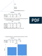 SPSS