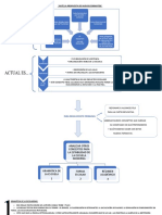 ANTE LA PROPUESTA DE NUEVOS FORMATOS TERIGI - PDF Versión 1 PDF