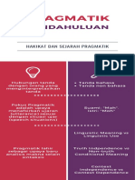 Pendahuluan Pragmatik PDF