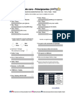 Lección 12 - Adjetivos Demostrativos