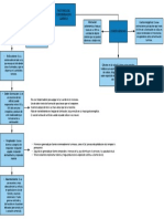 Factor de Contaminación Lumínica PDF