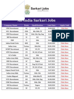 All India Sarkari Jobs