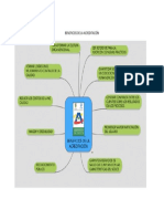 Beneficios de La Acreditación PDF