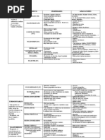 Tabla Clasificacion Plasticos