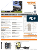 FM 420 6x2T CP 2020 (VTCM0011 ED05) PDF