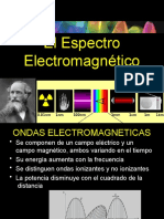 Electromagnetismo