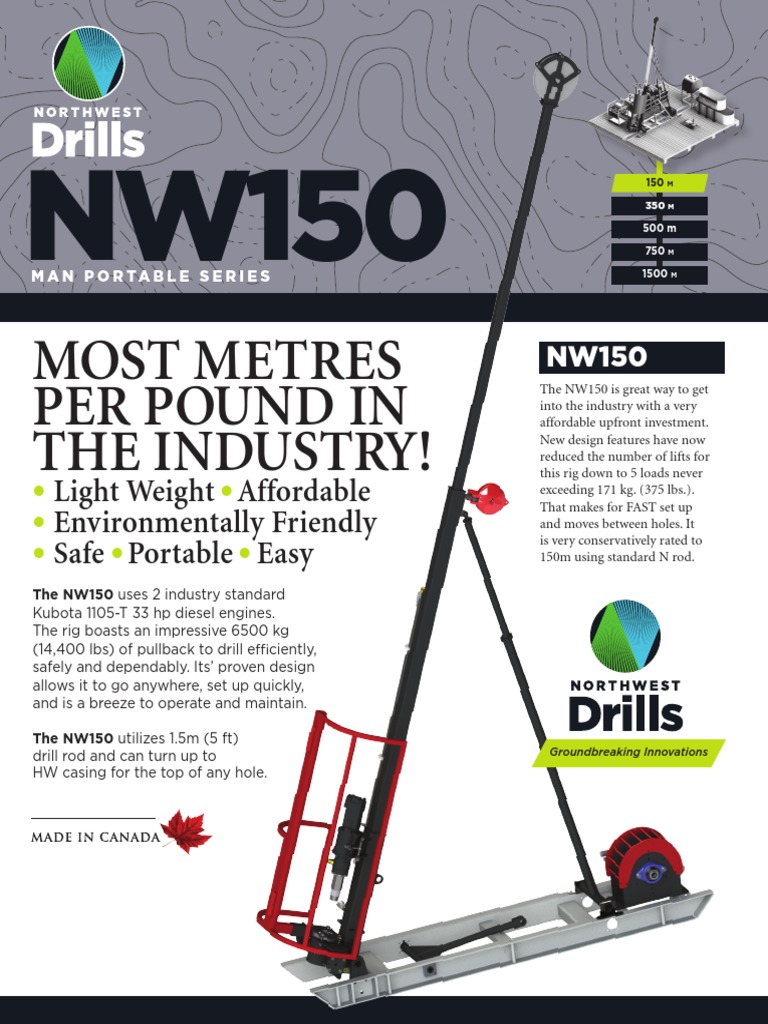 Overview and Specifications of the NW150 Portable Drilling Rig A Lightweight, Affordable