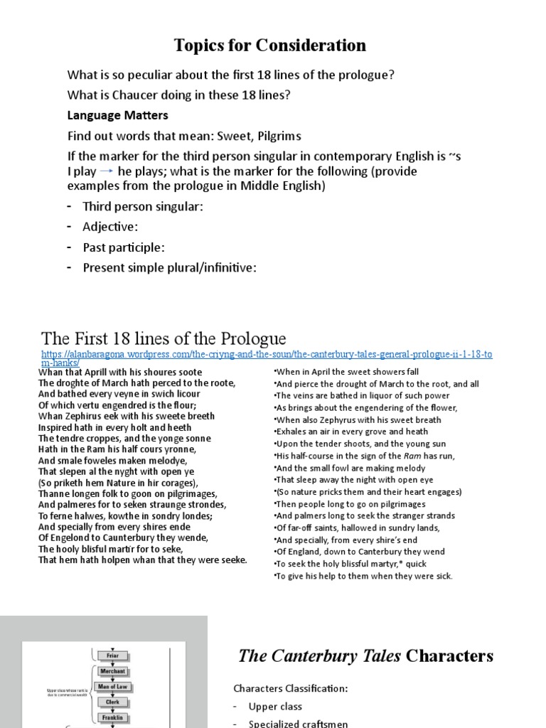 The Prologue of Canterbury Tales and Renaissnace Powerpoint Dr. Duaa ...
