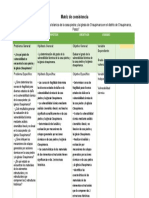 Avance de Matriz de Consistencia