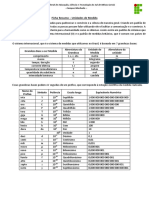 Ficha Resumo - Sistemas de Medida