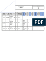 FMT-FTA - GI-08 Mapa de Objetivos y Metas (GO) - 2020