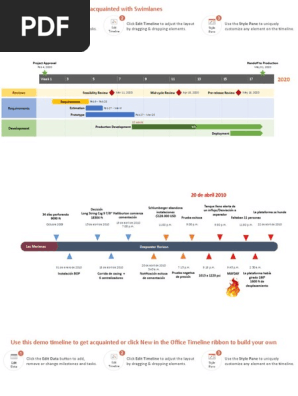 TimeLine