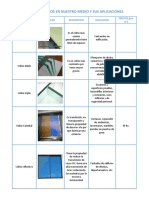 Tipos de Vidrios en Nuestro Medio Y Sus Aplicaciones: Tipos de Vidrio Imagen Descripción Aplicación PRECIOS (Por M)