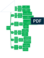 MAPA BASES DE DATOS