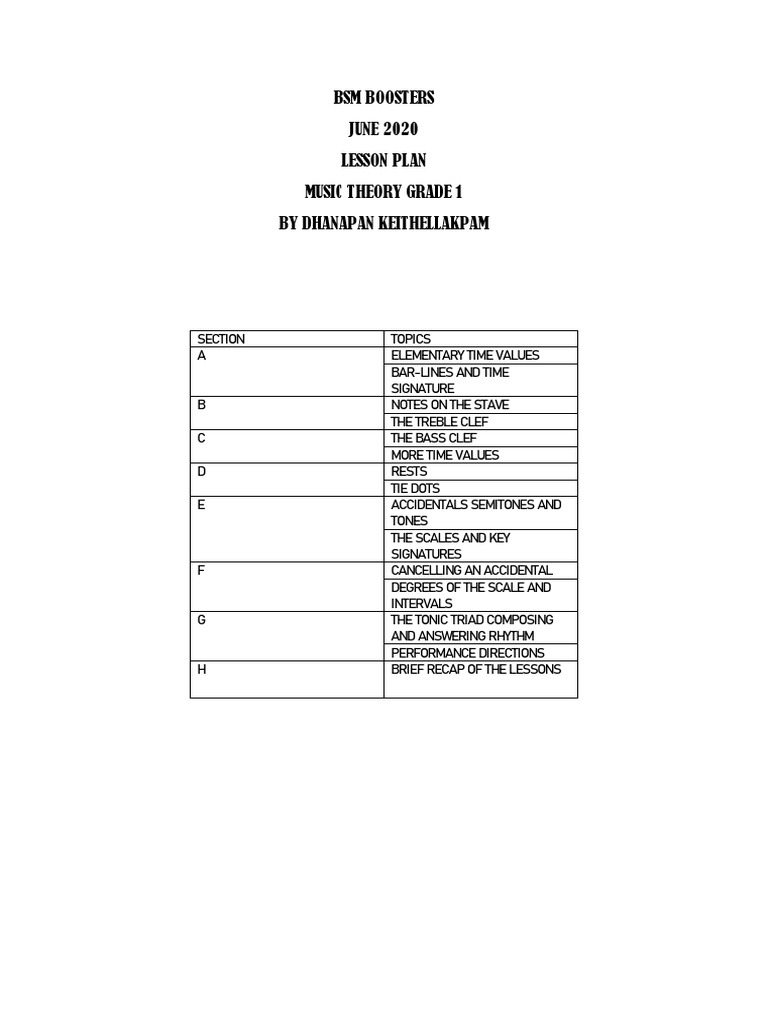 BSM Boosters JUNE 2020 Lesson Plan Music Theory Grade 1 by Dhanapan ...