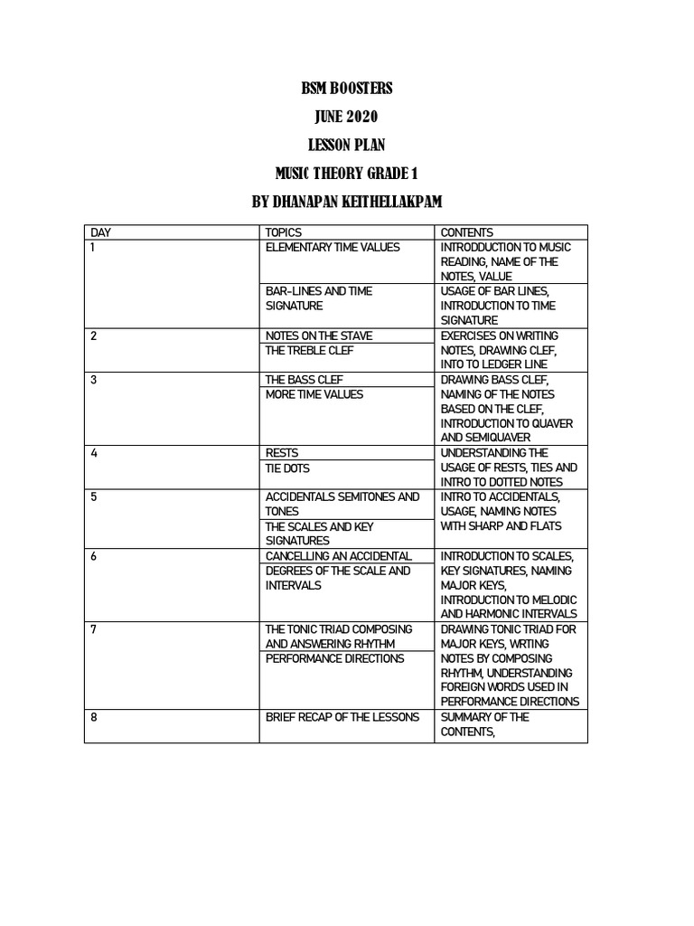 Grade 1 Music Theory Lesson Plan | PDF