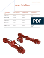 Wheel Excavators Drivelines: Vehicle Weight Front Axle Model Rear Axle Model Transmissions