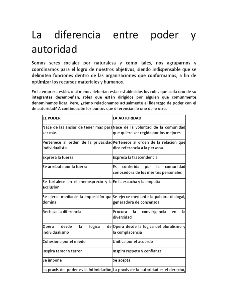 La Diferencia Entre Poder y Autoridad | PDF | Liderazgo | Temor