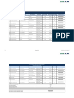 Literal B1 Directorio de La Institucion PDF