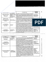 Ppales Escuelas Economicas PDF