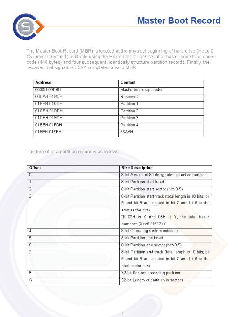 Master Boot Record PDF Booting Data Management