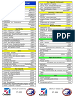 Check List Cessna152 - PT-WQQ