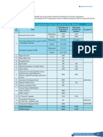 Fee Table:1 - Ph.D. Programmes (Full Time and Part-Time Internal) (In ')