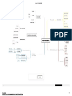 Visual Merchandesing