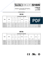 2 Pole: 115/230V 50Hz 3000 RPM