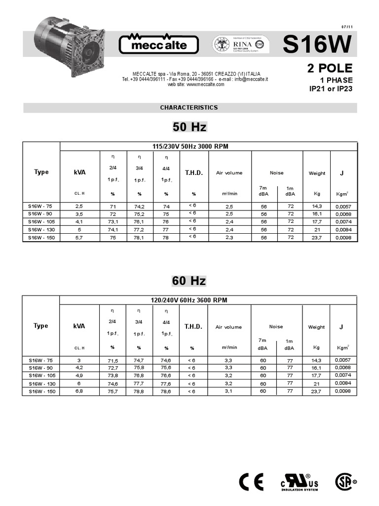 S16W Series Technical Specifications | PDF | Electrical Engineering ...