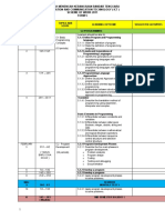 Sekolah Menengah Kebangsaan Bandar Tenggara Information and Communication Technology (Ict) Scheme of Work 2011 Form 5