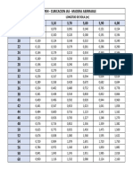 Tabla de Cubicación JAS PDF