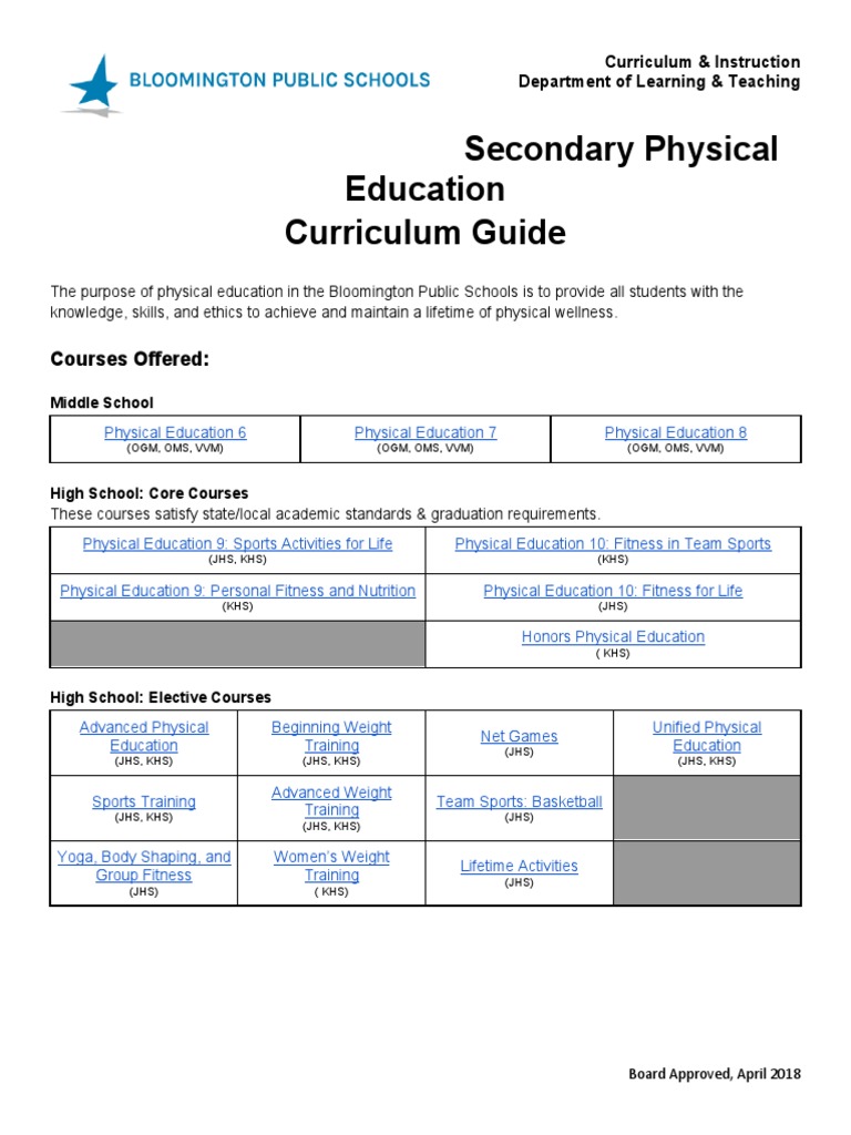 Grade 11 Physical Education Curriculum Guide | PDF | Physical Fitness ...