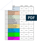 Lista Hormigón PDF