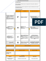 Caracterizcion de Procesos Ciclo Phva