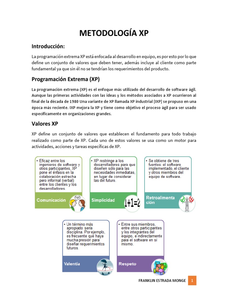 Metodología XP: Valores y Proceso | PDF | Software | Ingeniería de software