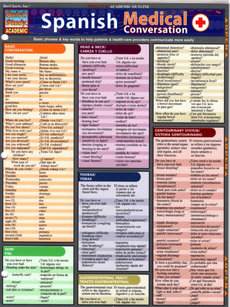 Spanish Medical Conversation PDF