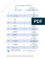 Transformada Laplace Tabla PDF
