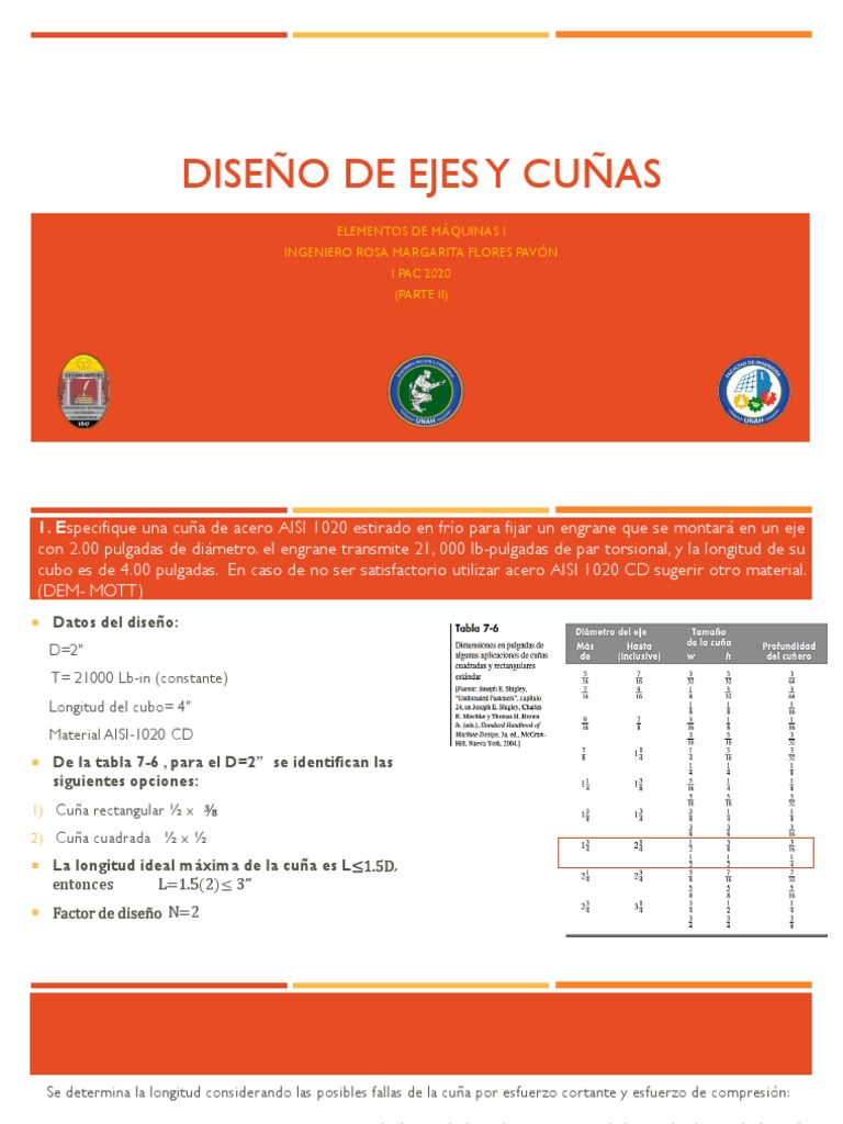 Diseño de Ejes y Cuñas Mecánicas | PDF | Engranaje | Acero