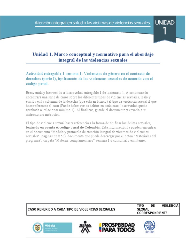 Unidad 1. Marco Conceptual y Normativo para El Abordaje Integral de Las ...