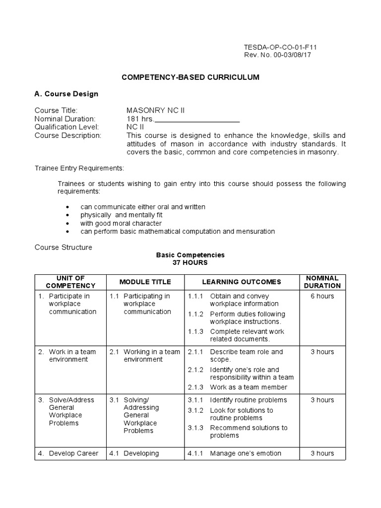 Masonry NC II Competency Curriculum | PDF | Competence (Human Resources ...
