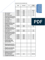 Format Usulan Dak Kec. Lasem Tahun 2021